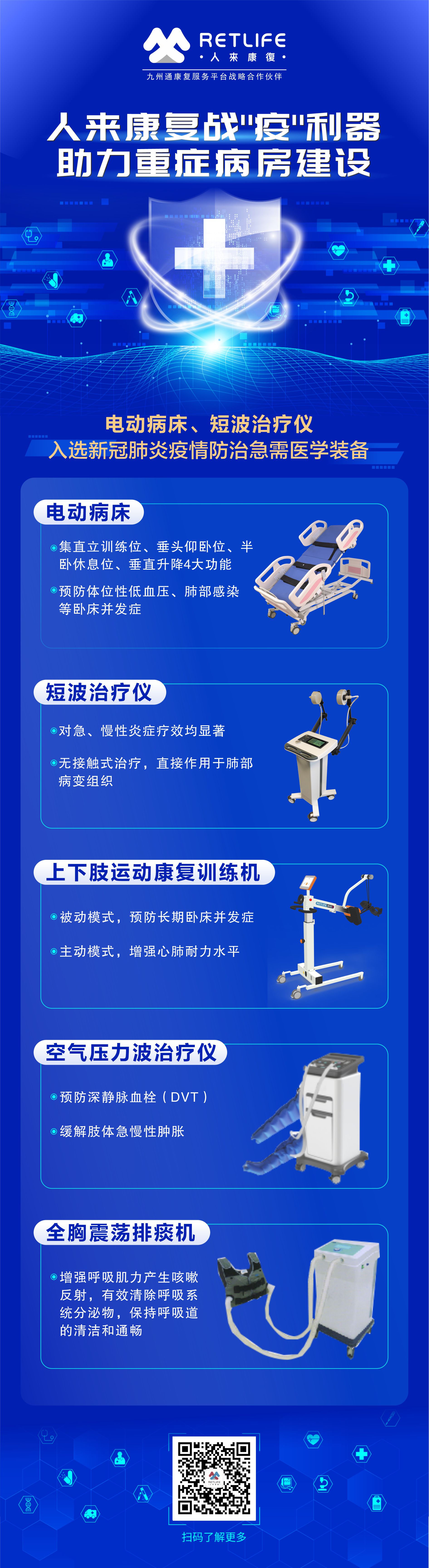 人来康复战疫利器，助力重症病房建设2022.12.20.jpg