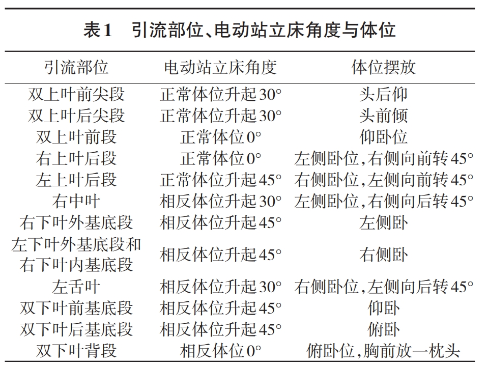 表1.png