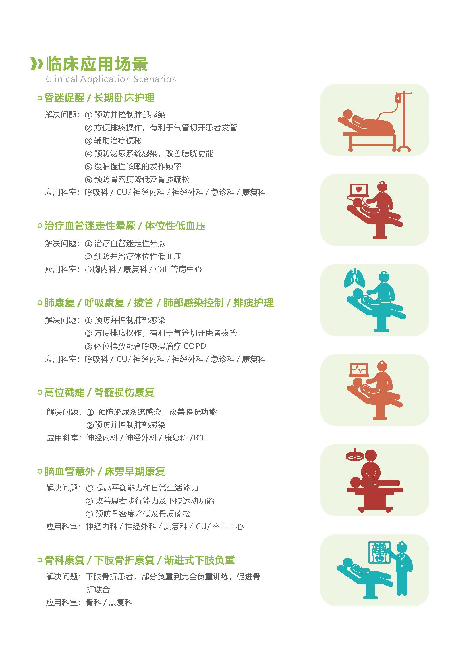 彩页-电动多功能病床(1)_页面_5.png